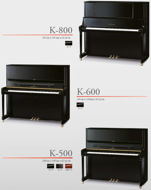 Kawai серии K