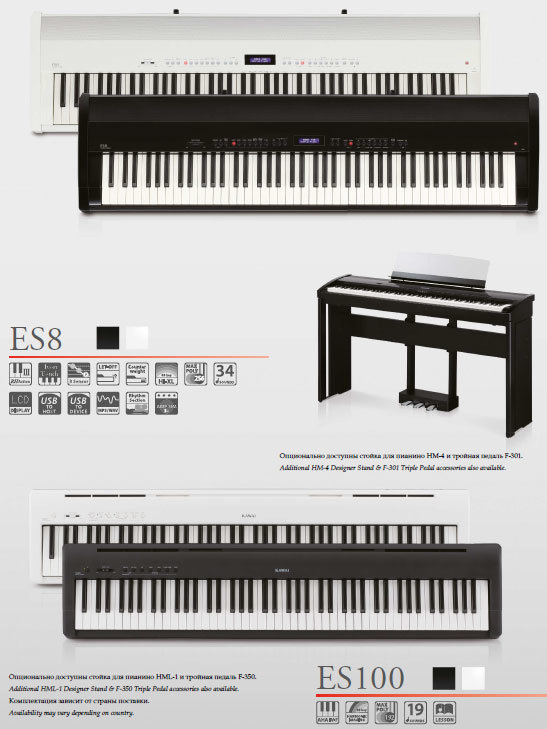 Kawai - искусство фортепиано