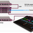 Allen&Heath GLD-AR2412 image