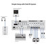 Behringer Pro Mixer DX2000USB image
