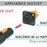 Neutrik NAC3MX-W image