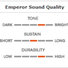 Remo Emperor Clear BE-0313-00 image