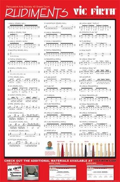 Vic Firth Rudiments Poster image