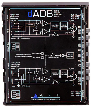 ART dADB Dual Active Direct Box image