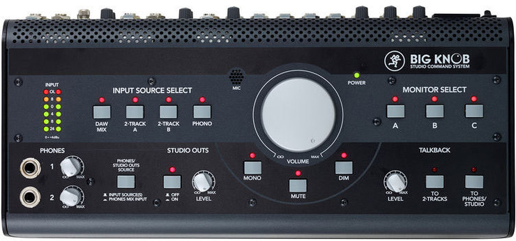 Mackie Big Knob Studio 4