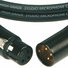 Klotz M5 M5FM06 1