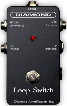 Diamond Loop Switch 0