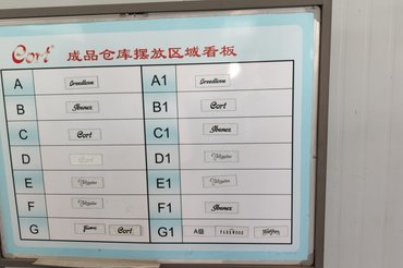 Экскурсия по гитарному заводу Cort в Китае