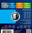Elixir Polyweb 12025 Custom Light (9-46) 1