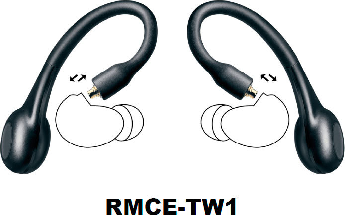 Shure RMCE-TW1