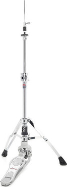 Ludwig LAP16HH Atlas Pro 0