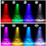 Xline LED PAR 1818 3