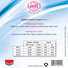 Savarez 700M Corelli Medium Tension 1