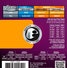 Elixir Nanoweb 80/20 Bronze 11052 Light (12-53) 1