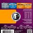 Elixir Nanoweb Phosphor Bronze 16027 Custom Light (11-52) 1