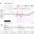 Sonarworks SoundID Reference 3