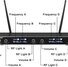 Freeboss FB-U400H2 8