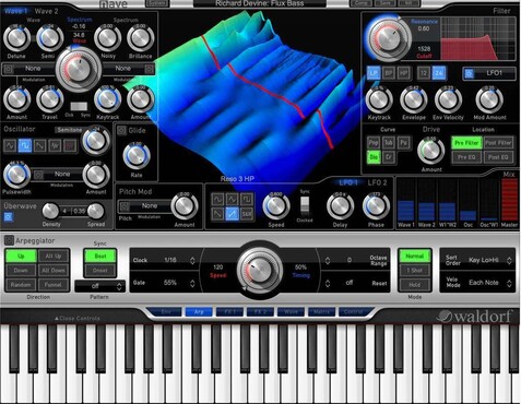 Waldorf Waldorf Nave 0