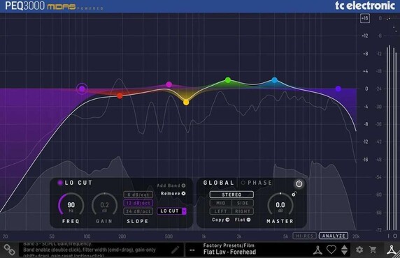 TC Electronic PEQ 3000 Versatile 2x12 Midas EQ 0