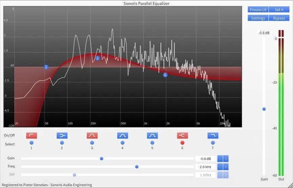 Sonoris Parallel Equalizer 0